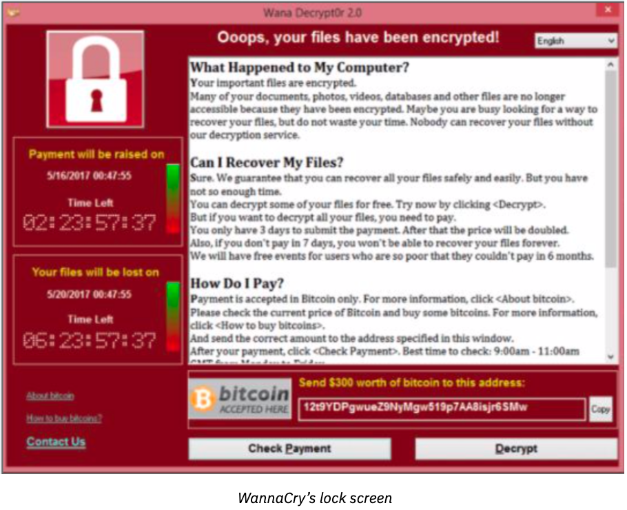 Ransomware, WannaCry Lock Screen