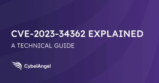 CVE-2023-34362 Explained: Inside the Zero-Day that Fueled Global Data Theft